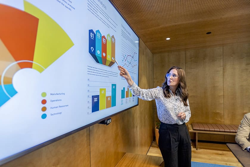 Woman giving a big data presentation on a tv in a board room. There are several financial graphs and charts on the screen